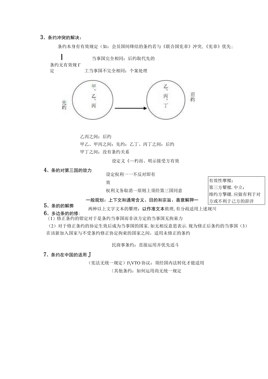 2017年系统强化班三国法杨帆讲义.docx_第2页