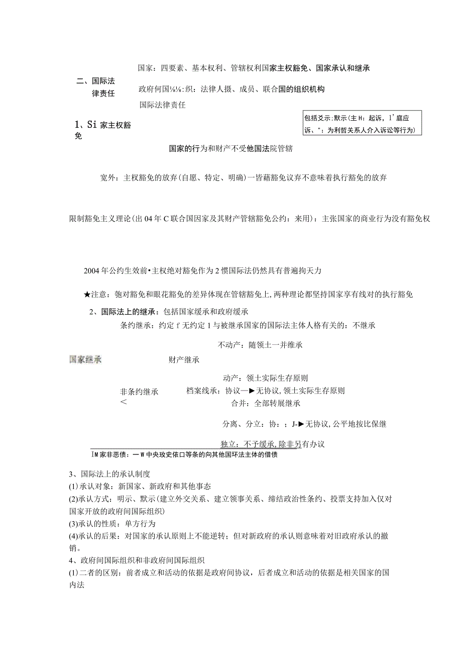 2017年系统强化班三国法杨帆讲义.docx_第3页