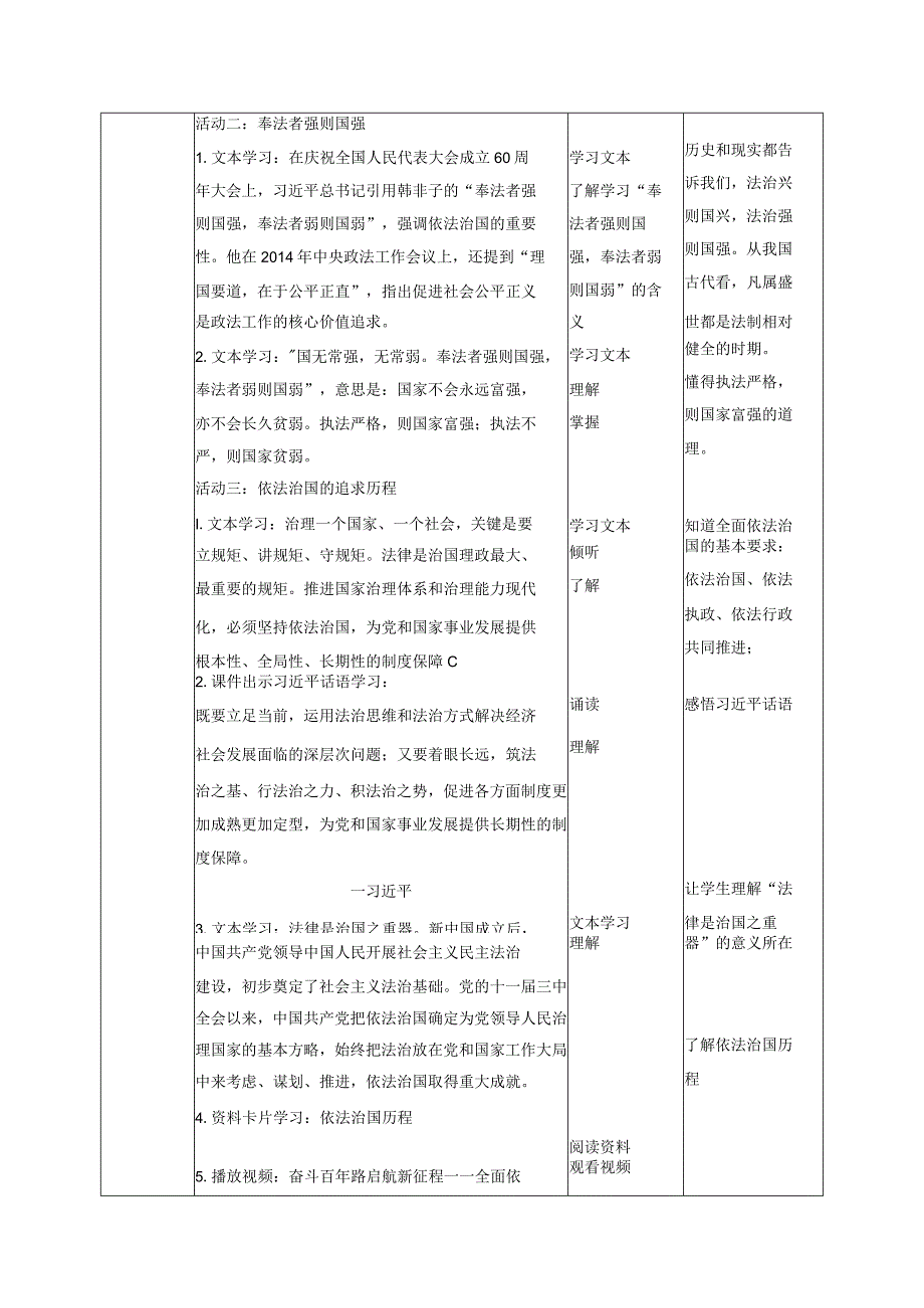 5-1 奉法者强则国强 教案-《新时代中国特色社会主义思想学生读本》（初中）.docx_第2页