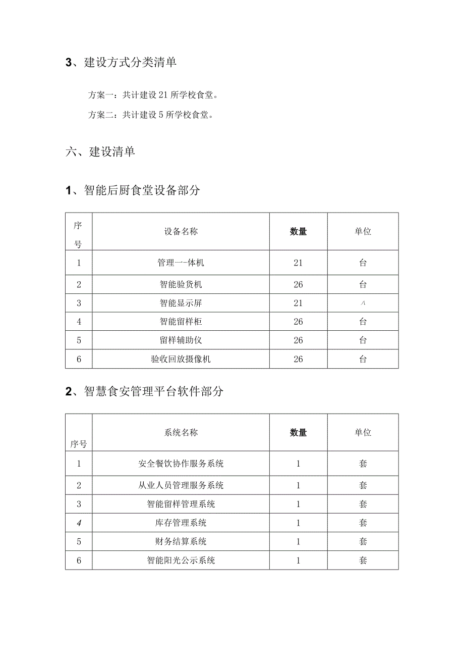 XX区校园食堂数字化管理平台项目采购需求.docx_第3页