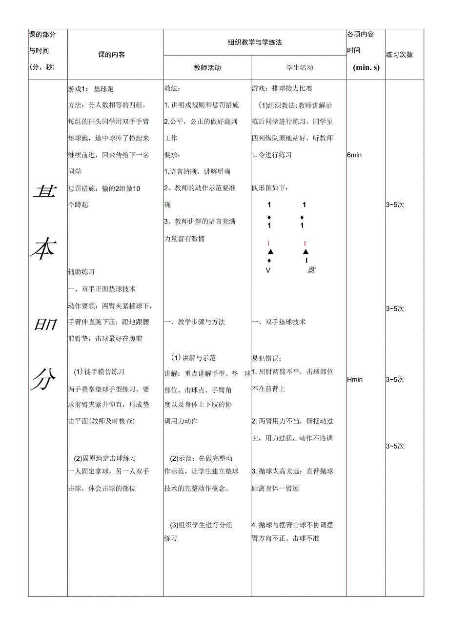 体育与健康《排球：正面双手垫球技术》公开课教案.docx_第2页