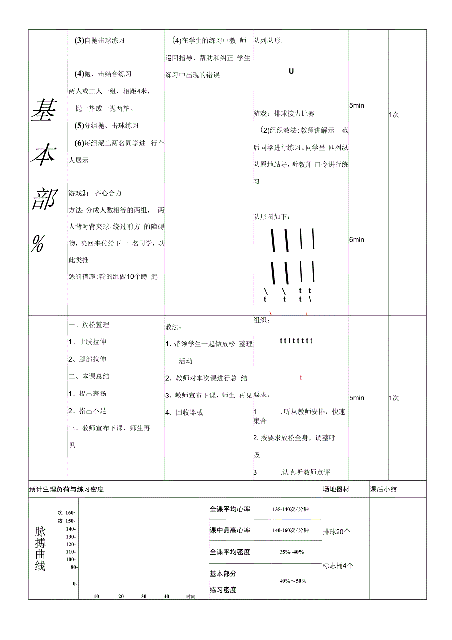 体育与健康《排球：正面双手垫球技术》公开课教案.docx_第3页