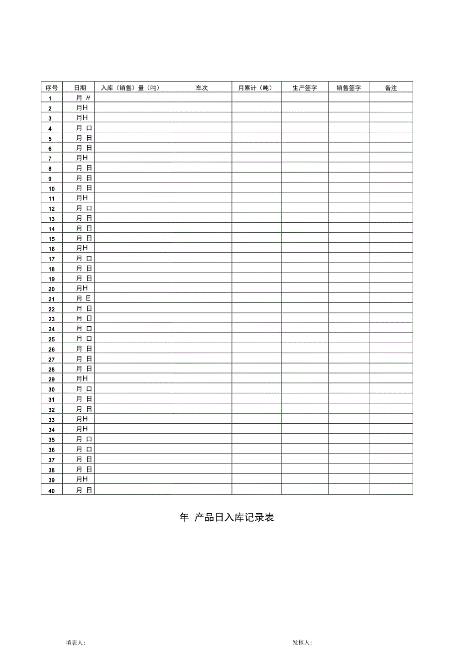 危化品入库记录表.docx_第1页