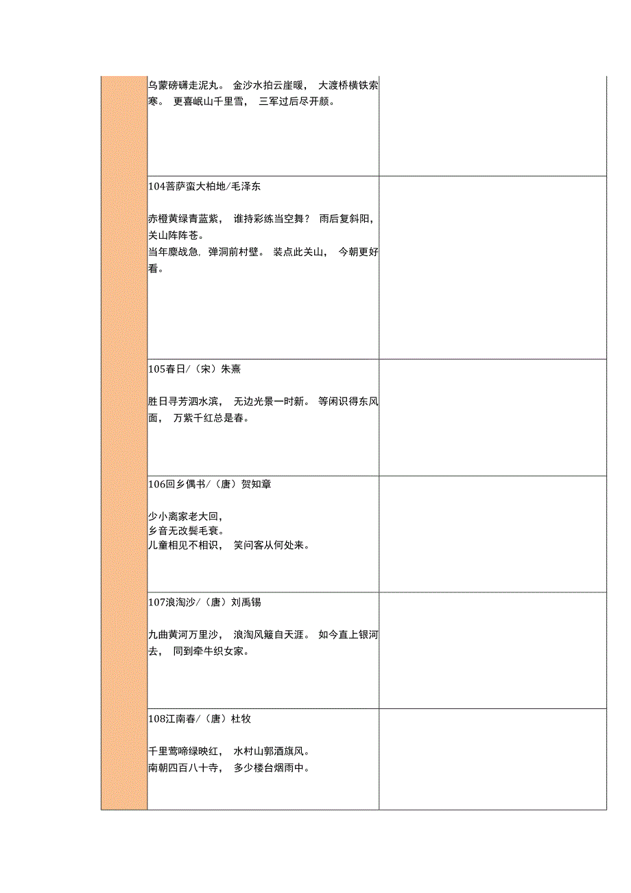 六年级必背古诗文（99-130篇）自测表(1).docx_第2页