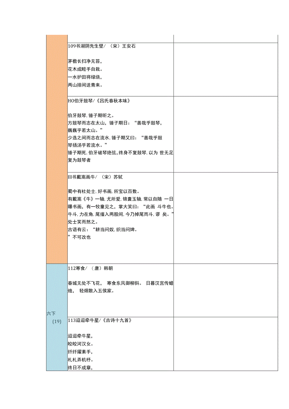 六年级必背古诗文（99-130篇）自测表(1).docx_第3页