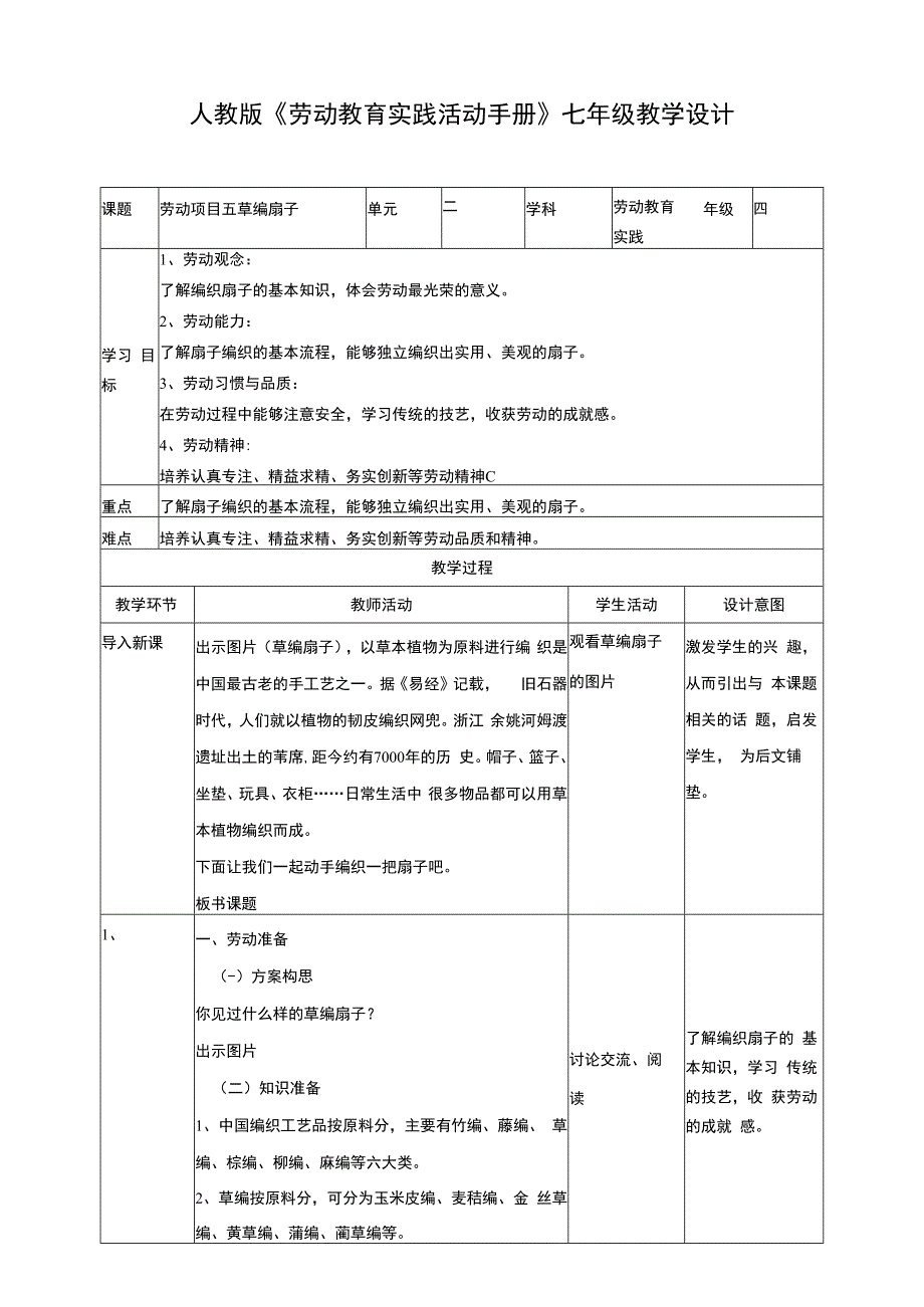 人教版《劳动教育》七上 劳动项目五《草编扇子》教案.docx_第1页