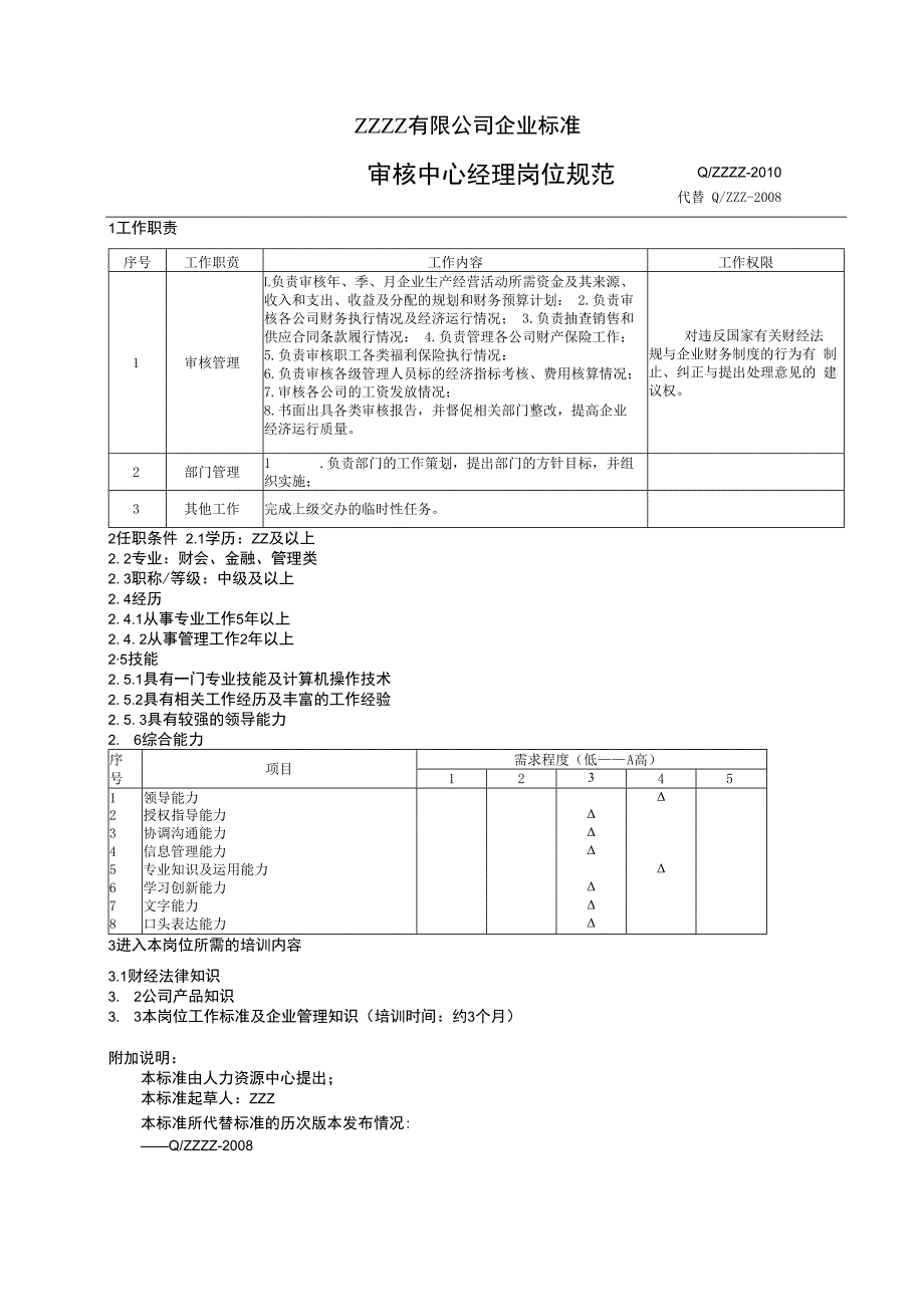 企业公司审核中心经理职责.docx_第1页