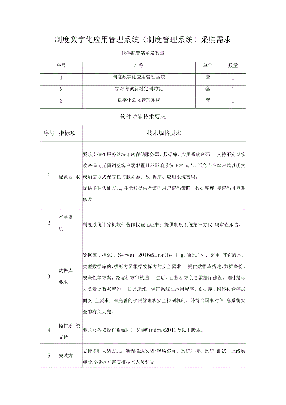 制度数字化应用管理系统（制度管理系统）采购需求.docx_第1页