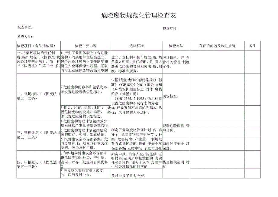 危险废物规范化管理检查表.docx_第1页