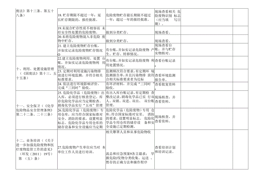 危险废物规范化管理检查表.docx_第3页