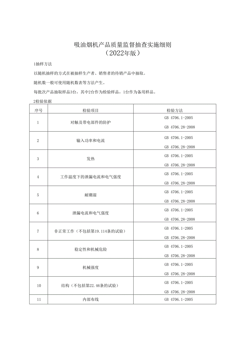 吸油烟机产品质量监督抽查实施细则（2022年版）.docx_第1页