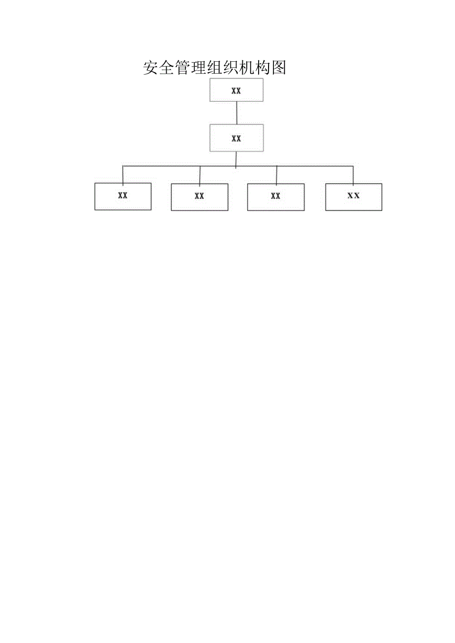 XX博物馆安全管理运行手册（2023年）.docx_第3页