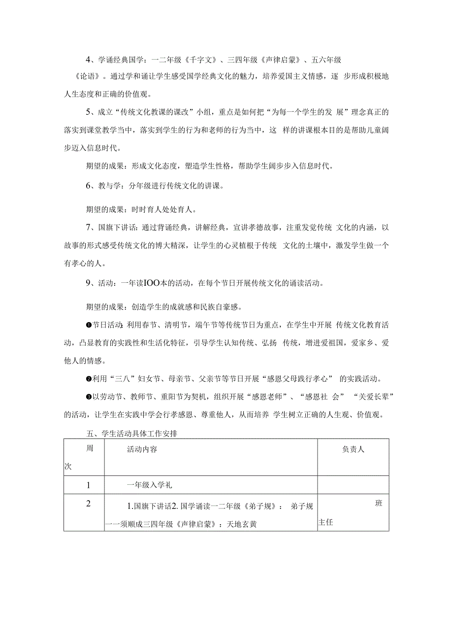 中小学优秀传统文化进校园工作方案(1).docx_第2页