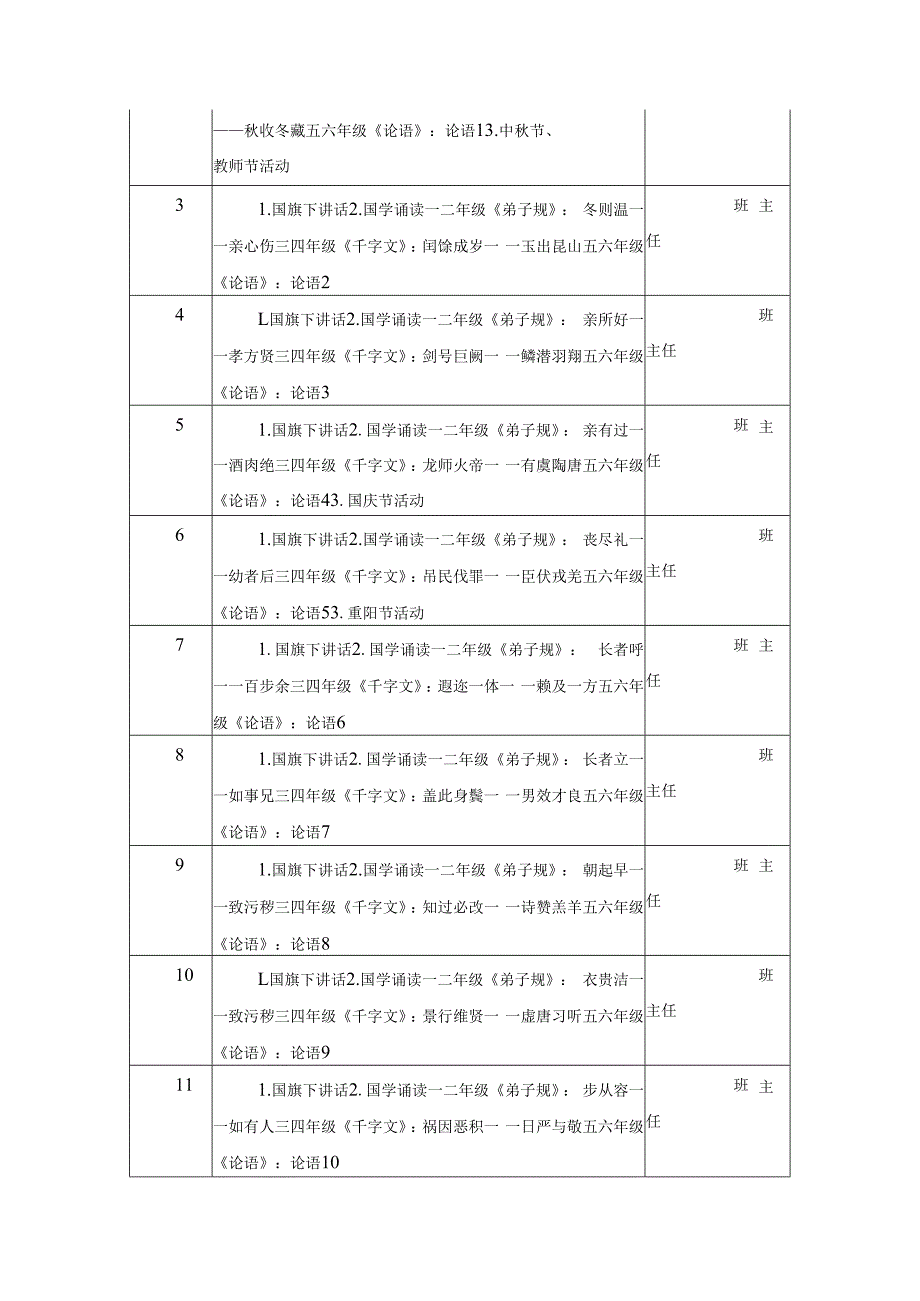 中小学优秀传统文化进校园工作方案(1).docx_第3页