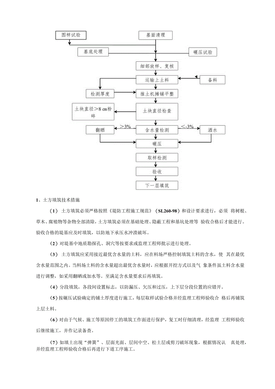 上欧冲节制闸工程.docx_第3页