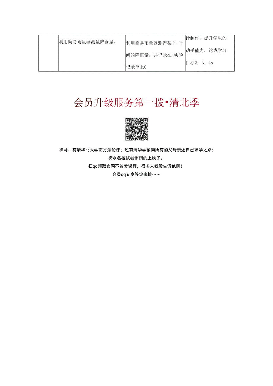 三年级科学上册 第一单元 小小气象员 4 云量和降水量教学设计 大象版-大象版小学三年级上册自然科学教案.docx_第3页