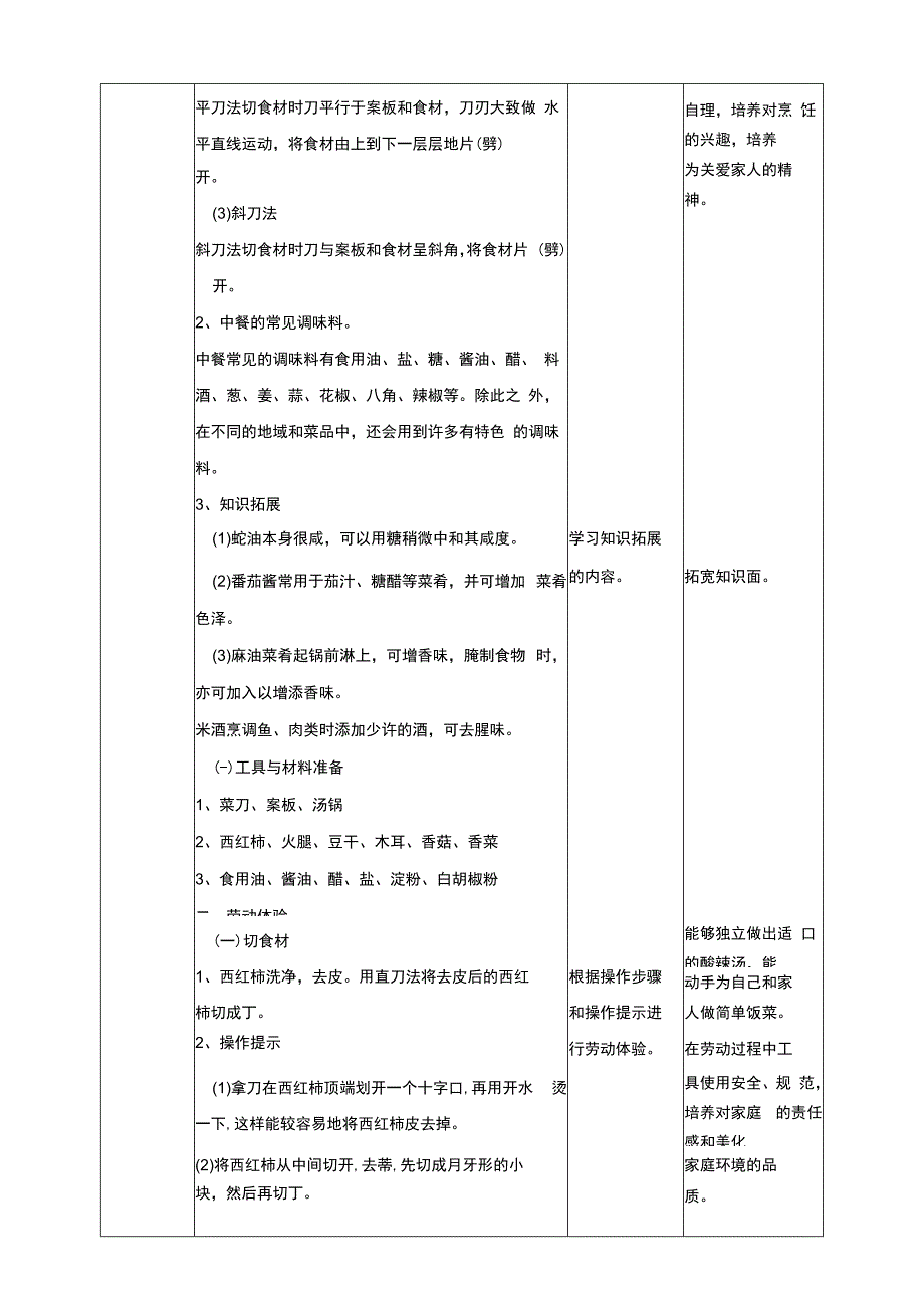 人教版《劳动教育》七上 劳动项目三《烹调酸辣汤》教学设计.docx_第2页