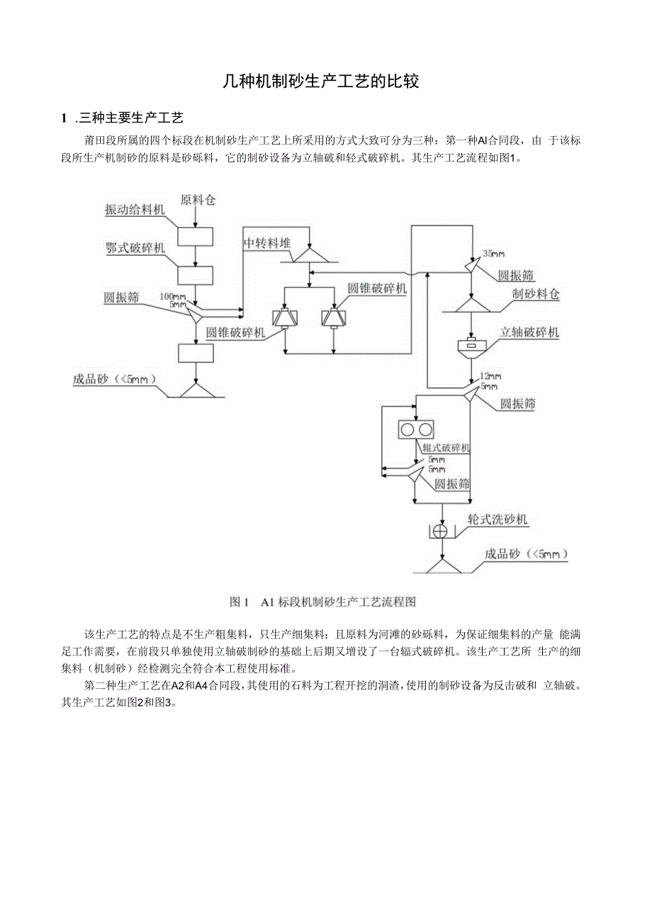 几种机制砂生产工艺的比较.docx_第1页