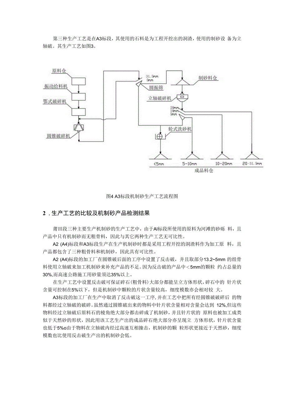 几种机制砂生产工艺的比较.docx_第3页