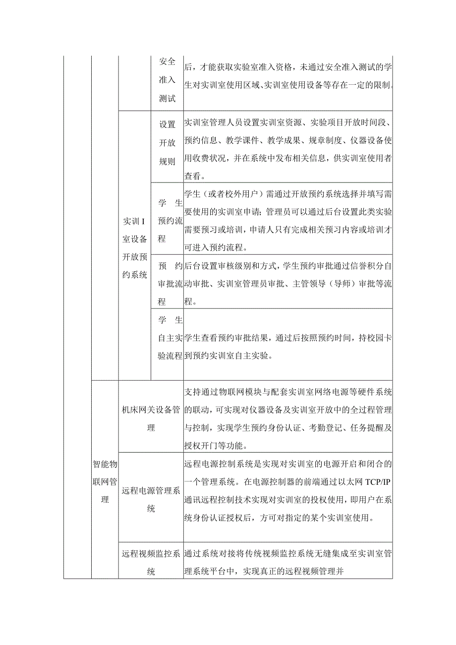 XX学院智慧校园项目建设需求说明.docx_第3页