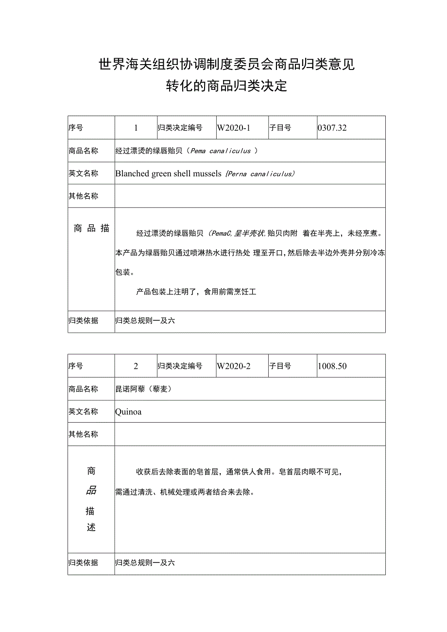 世界海关组织协调制度委员会商品归类意见海关总署公告2020年第108号.docx_第1页