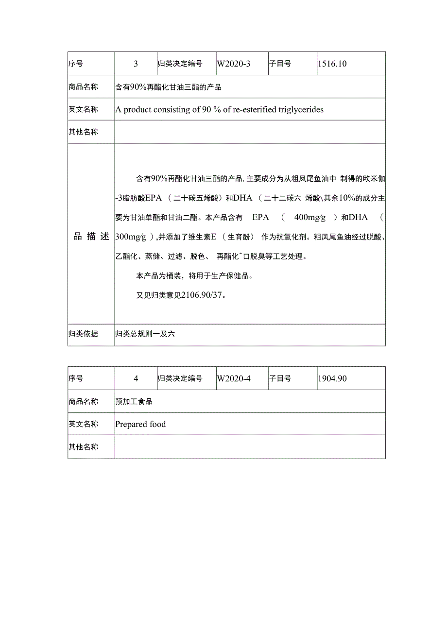 世界海关组织协调制度委员会商品归类意见海关总署公告2020年第108号.docx_第2页