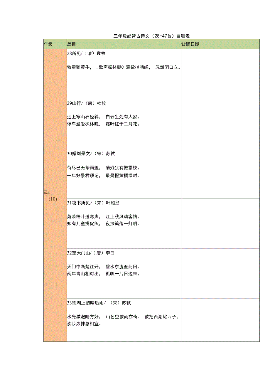 三年级必背古诗文（28-47首）自测表.docx_第1页