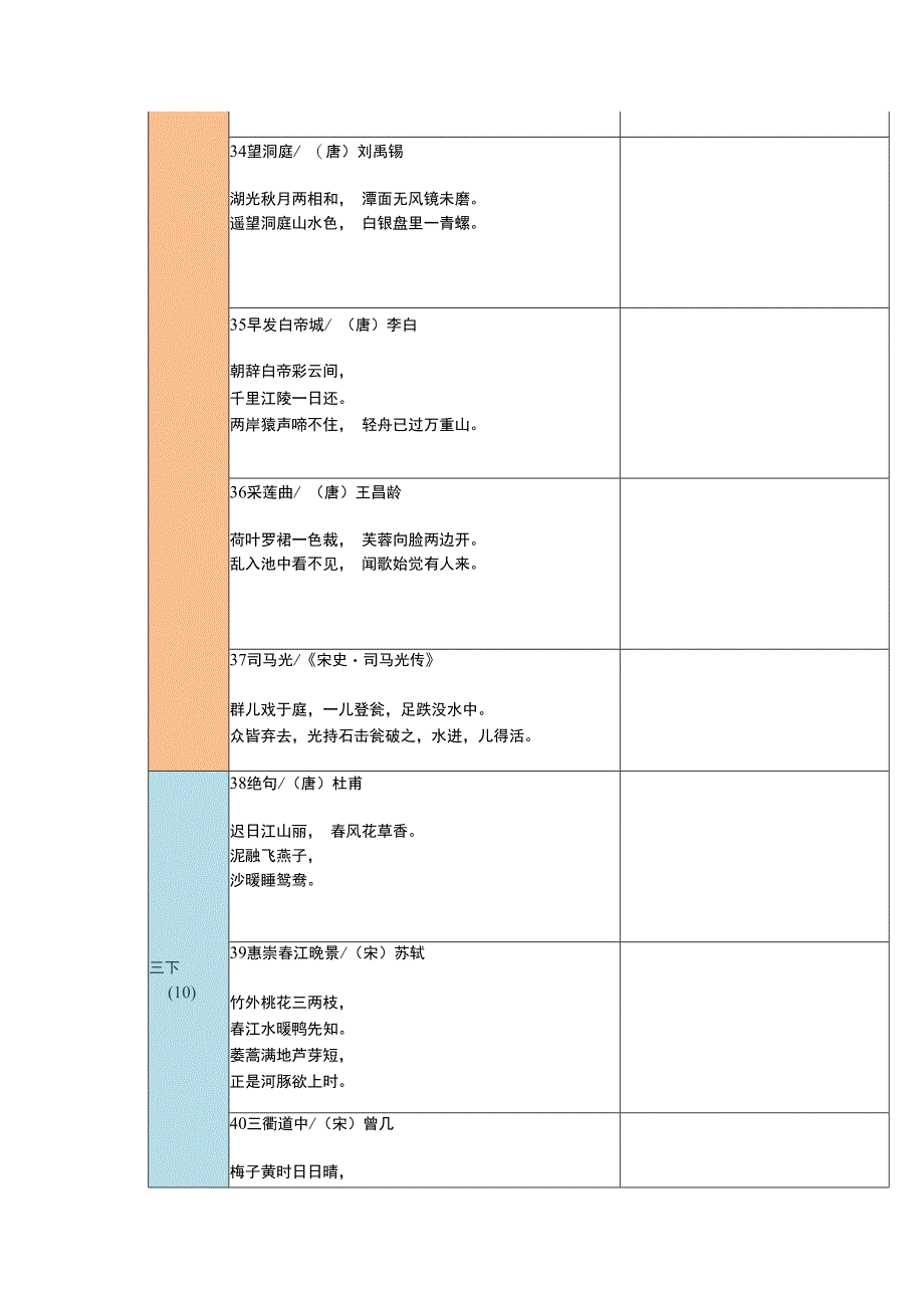 三年级必背古诗文（28-47首）自测表.docx_第2页