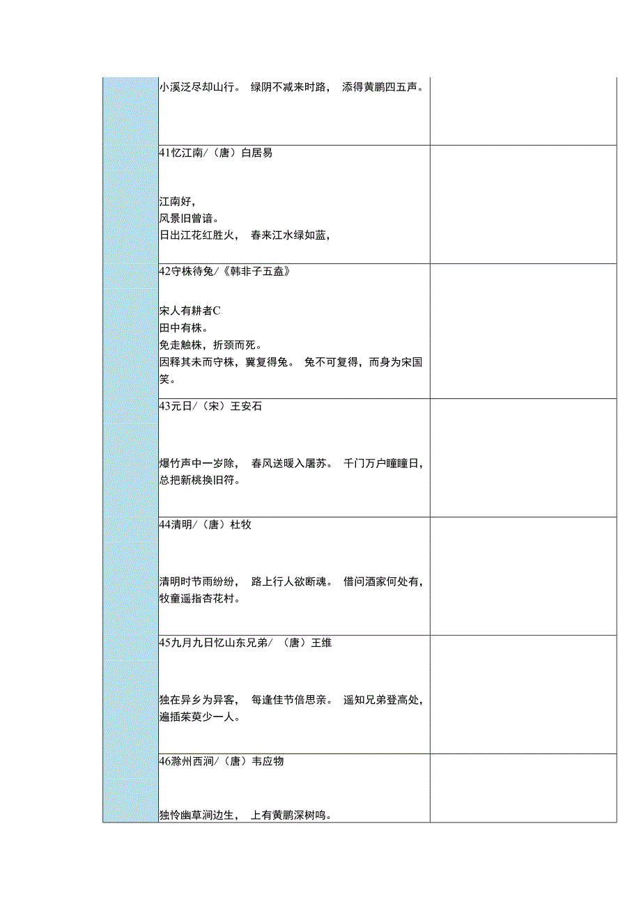 三年级必背古诗文（28-47首）自测表.docx_第3页