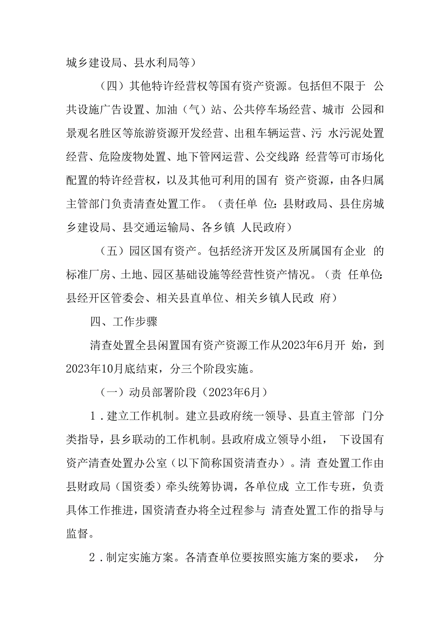 全县国有资产清查处置实施方案.docx_第3页