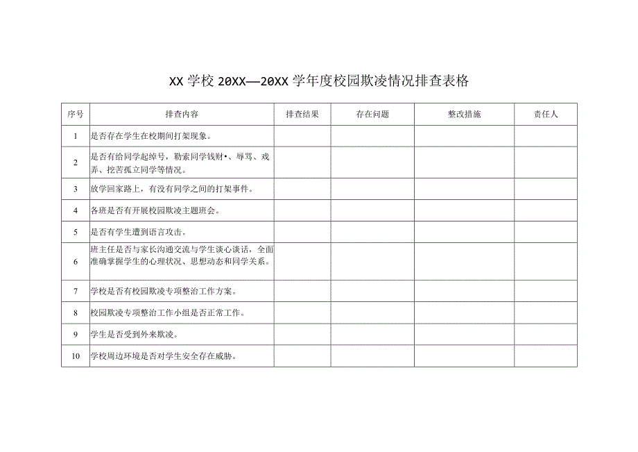 XX学校20XX——20XX学年度校园欺凌情况排查表格.docx_第1页