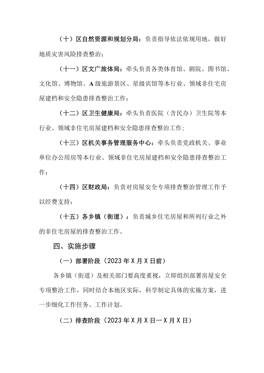 XX区城乡房屋安全专项排查整治工作实施方案.docx_第3页