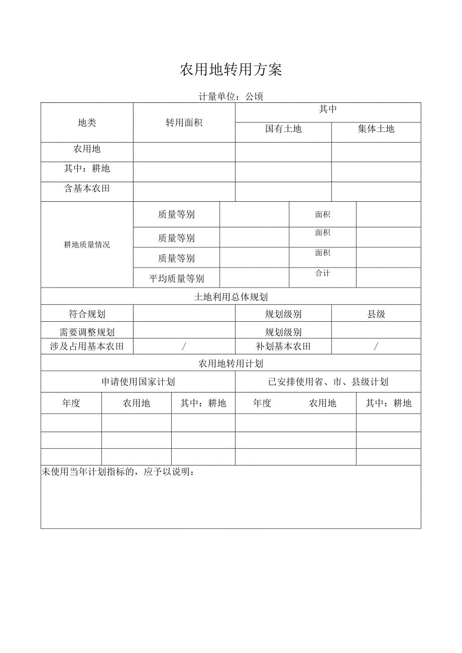 农用地转用方案表.docx_第1页