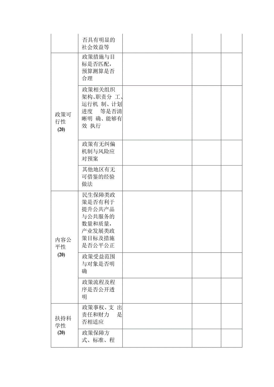 事前绩效评估自评表（参考文本）.docx_第2页