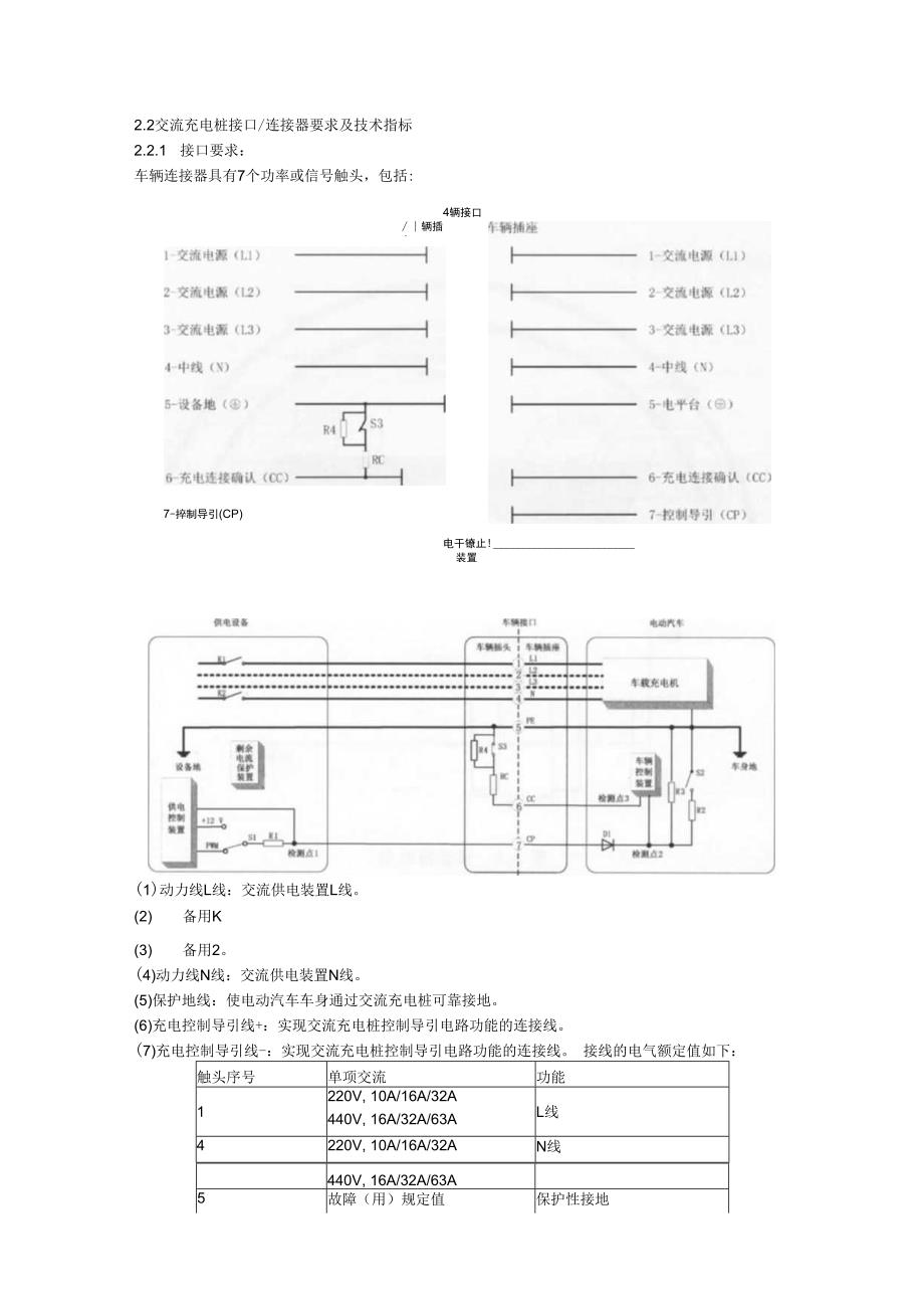 交流充电桩技术合作协议.docx_第3页