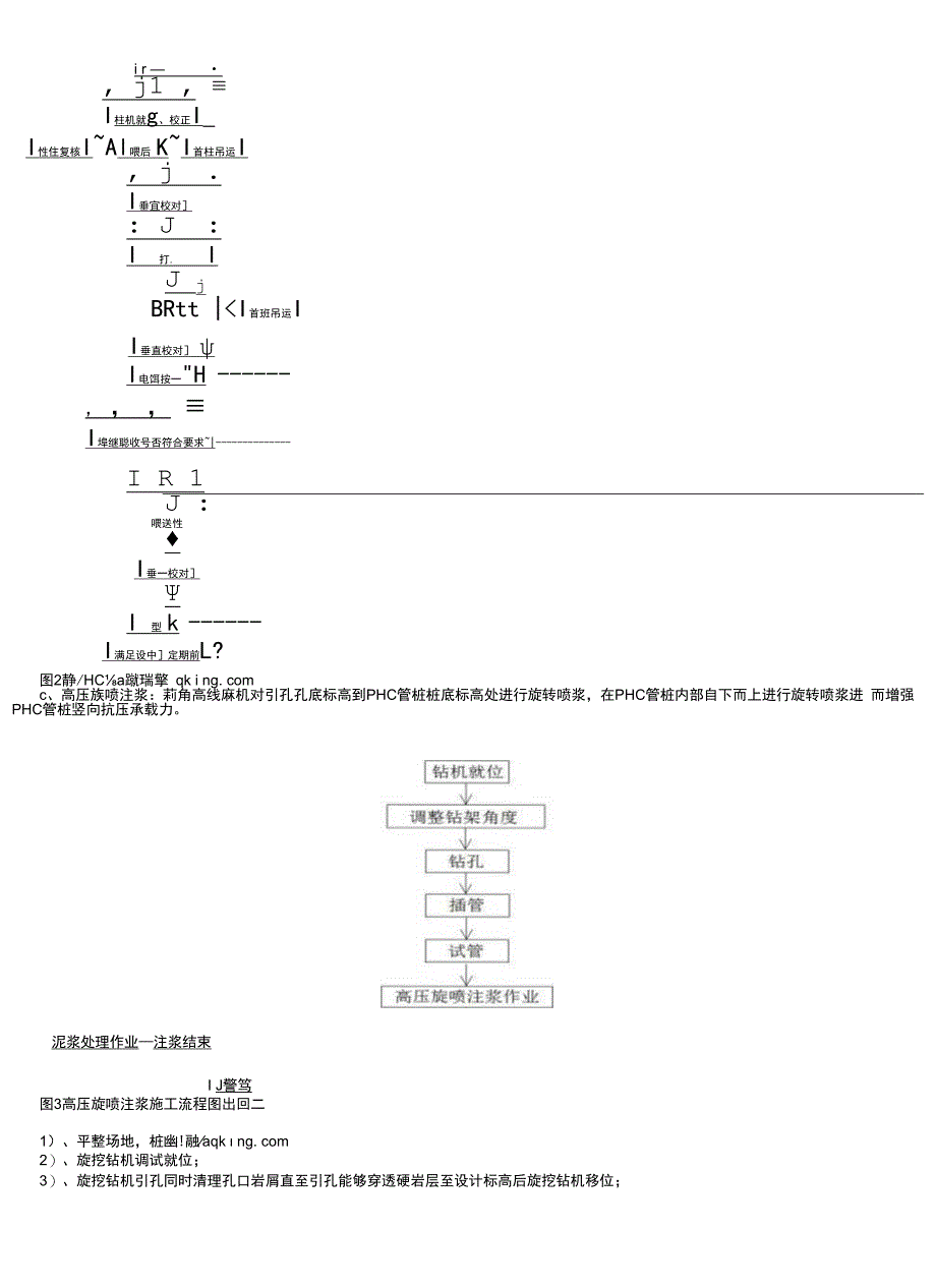 一种PHC管桩的注浆植桩施工方法.docx_第2页