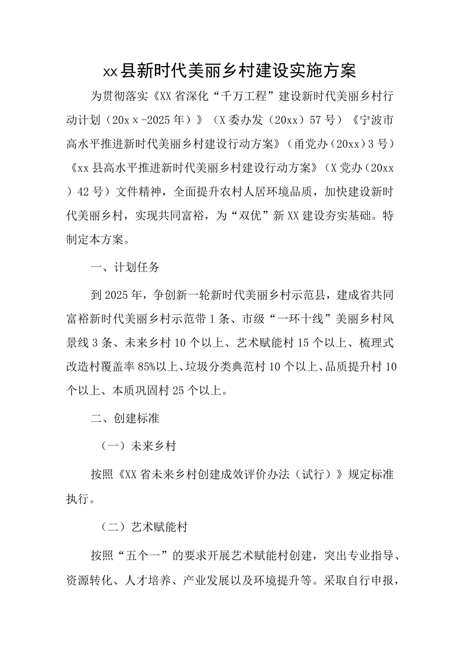 xx县新时代美丽乡村建设实施方案.docx_第1页