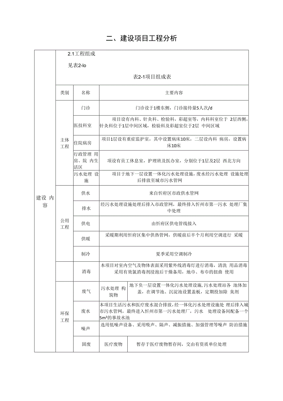 医院建设项目环评报告.docx_第2页