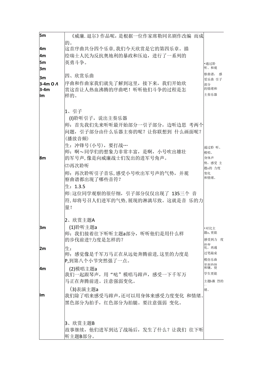 人教版五年级上册音乐《威廉·退尔》（教案）.docx_第2页