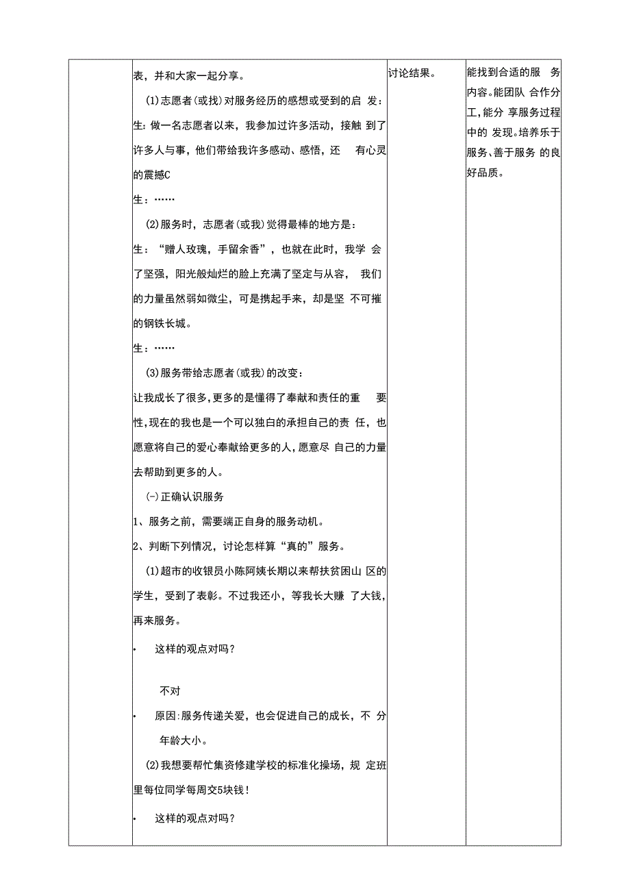 人教版《劳动教育》九年级 劳动项目四《服务有方法》教学设计.docx_第2页