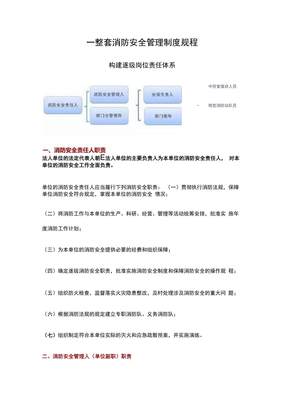 一整套消防安全管理制度规程范本.docx_第1页