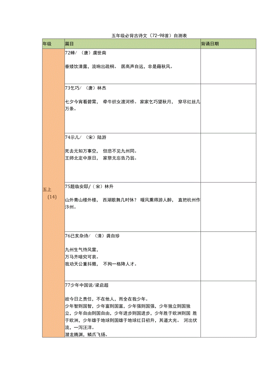 五年级必背古诗文（72-98首）自测表(1).docx_第1页