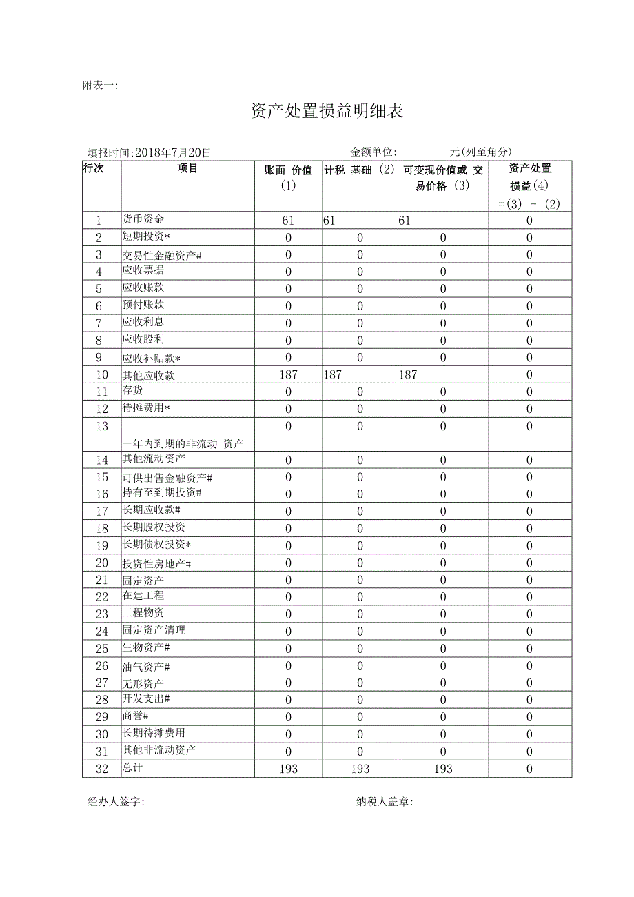 中华人民共和国企业清算所得税申报表(新表).docx_第2页