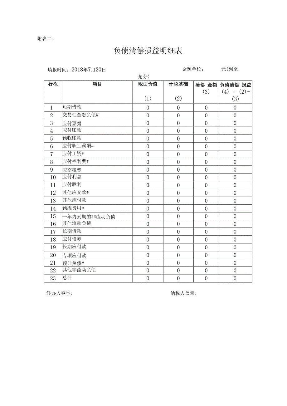 中华人民共和国企业清算所得税申报表(新表).docx_第3页