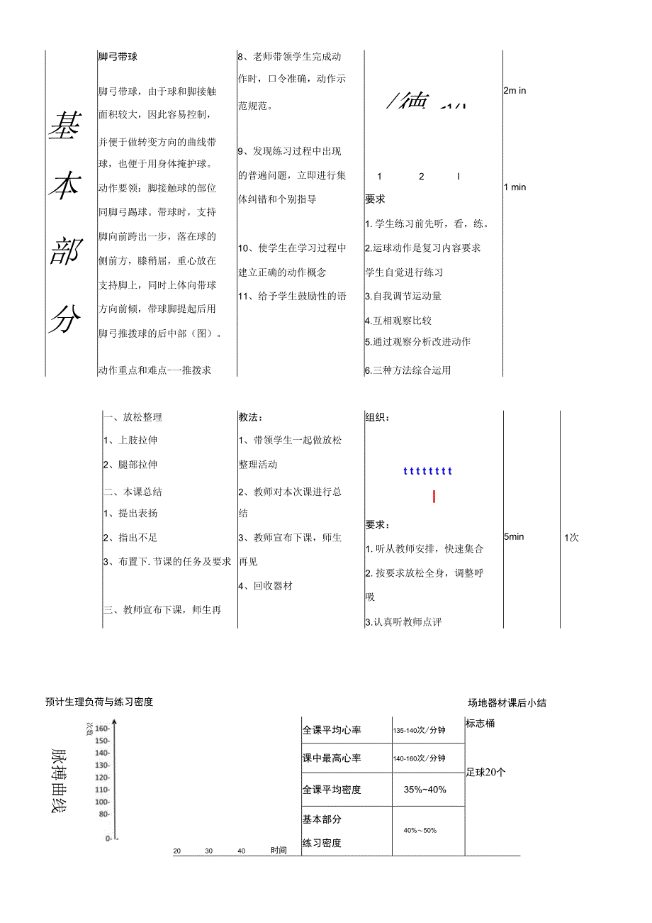 体育与健康《足球：外脚背带球；脚弓带球》公开课教案.docx_第3页