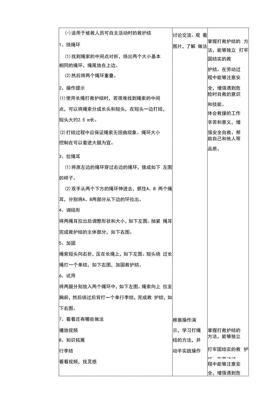 人教版《劳动教育》七上 劳动项目四《打救护结》 教学设计.docx_第3页