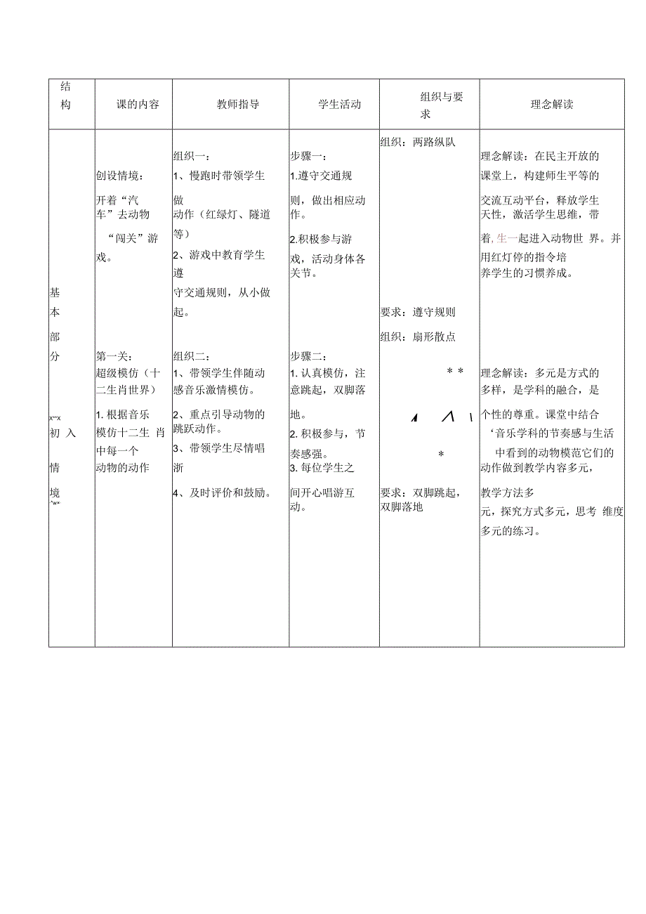 体育与健康《立定跳远》公开课教案.docx_第2页