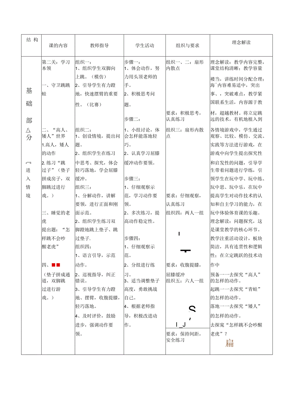 体育与健康《立定跳远》公开课教案.docx_第3页