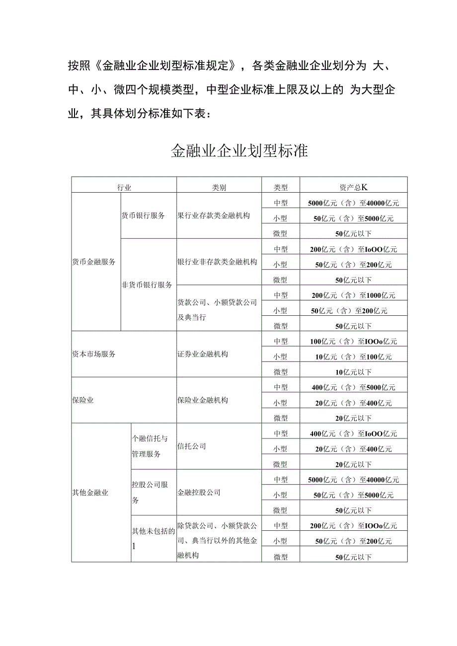 企业会计准则的保险企业账务处理.docx_第2页