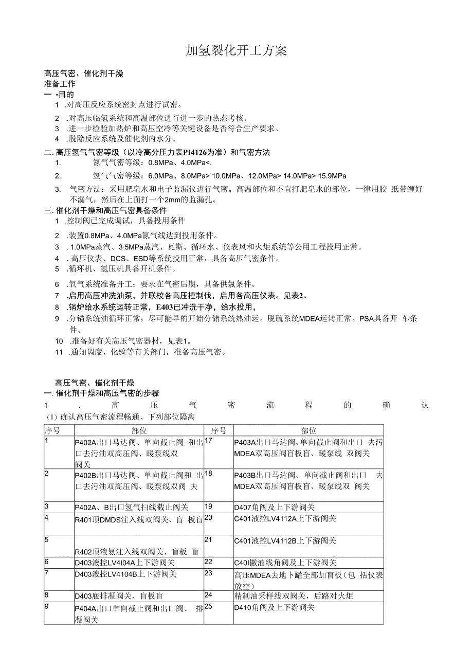 加氢裂化开工方案.docx_第1页